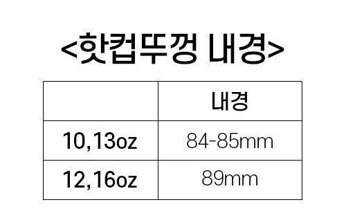 준일_핫컵뚜껑-내경사이즈.jpg