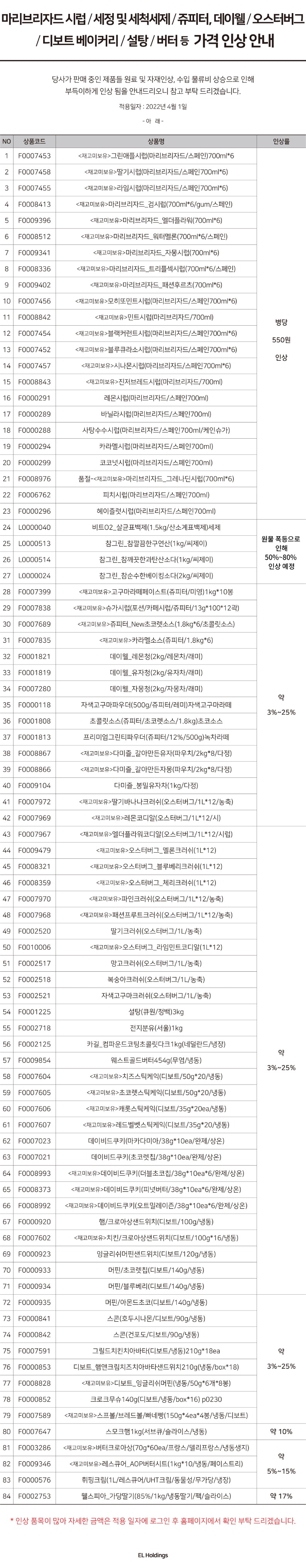 220315_마리브리자드 시럽외.jpg