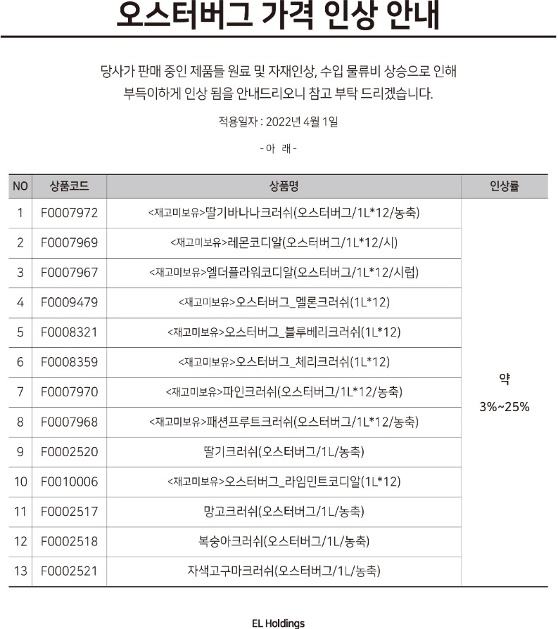 220425_오스터버그.jpg