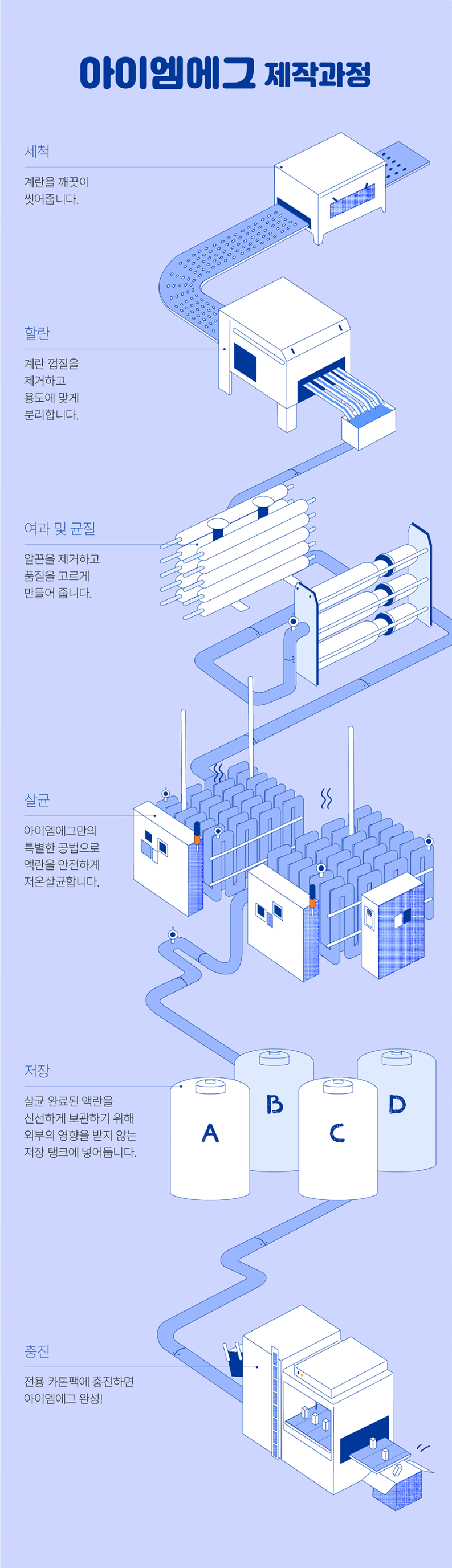 de_F0012450_아이엠에그_프로즌냉동휘핑_02.gif