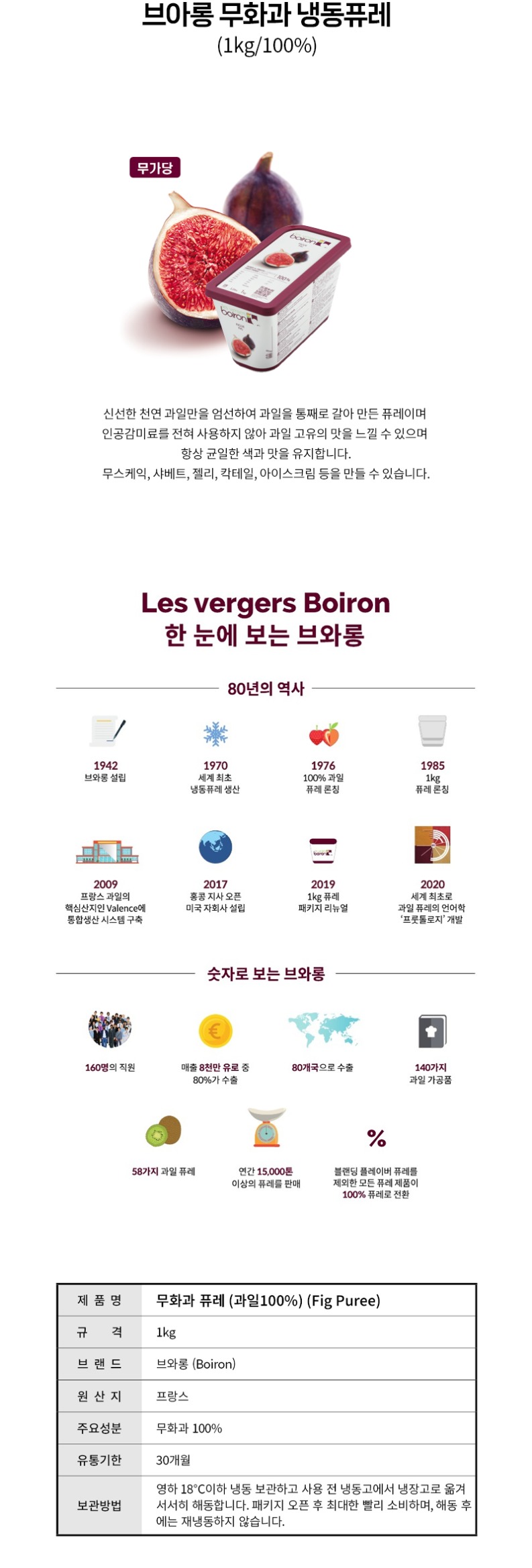 de_F0012485_브아롱_무화과냉동퓨레.jpg