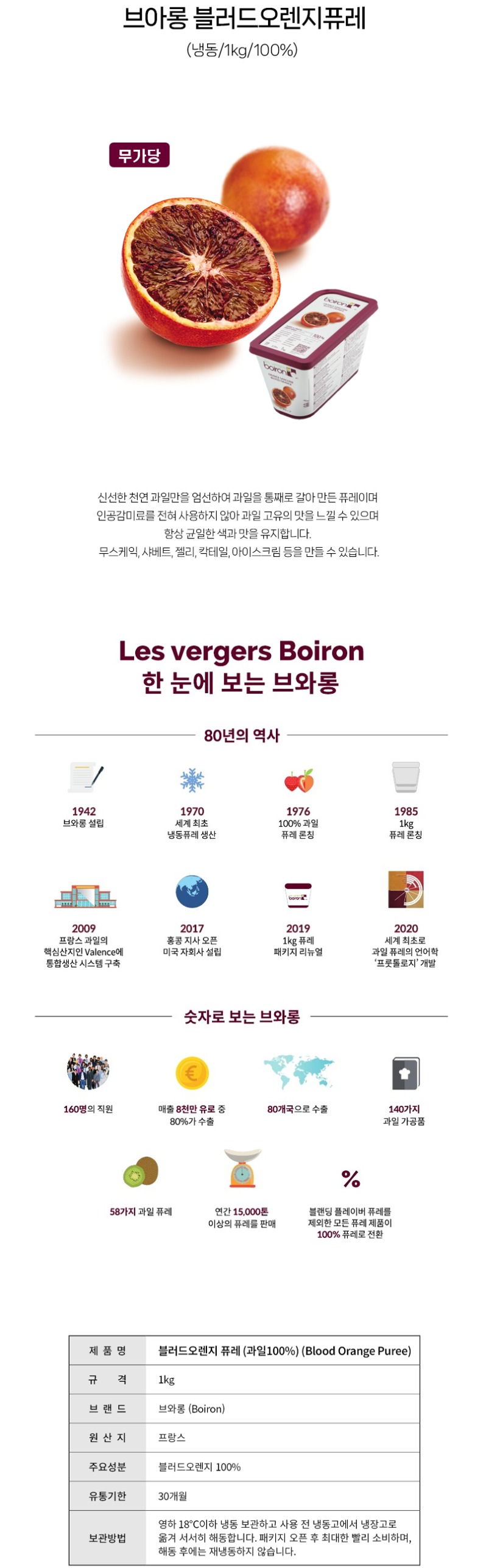de_F0012567_브아롱_블러드오렌지퓨레.jpg